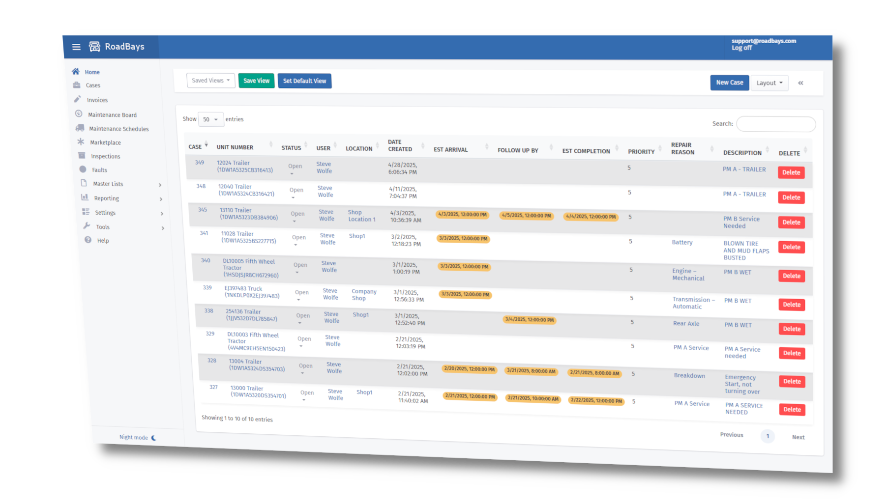 Asset Management
